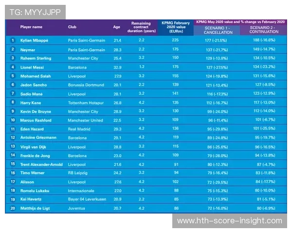 波胆赔率突然骤降避坑指南彩票数字高频玩法防骗