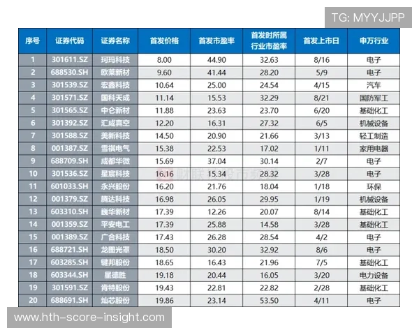 波胆长期盈利方法 电子竞技投注盘口避坑防骗指南