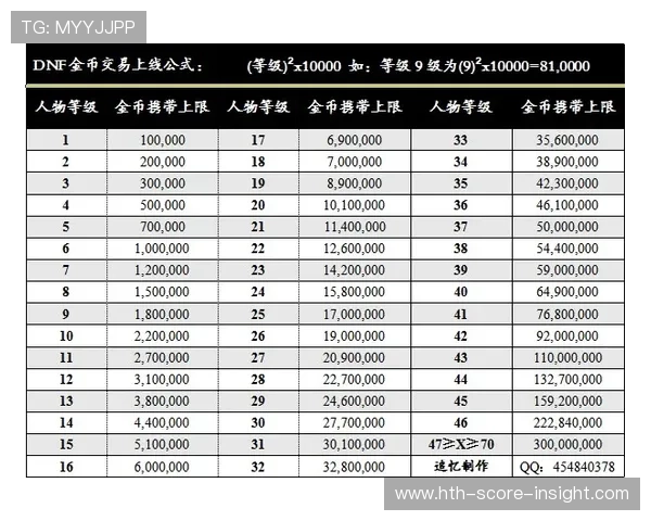 开云买波胆算流水吗避坑指南平台对比防骗