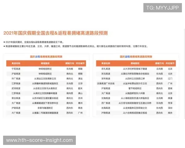 全场波胆投注技巧 防骗避坑指南 极速赛车看盘技巧